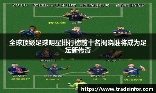 全球顶级足球明星排行榜前十名揭晓谁将成为足坛新传奇